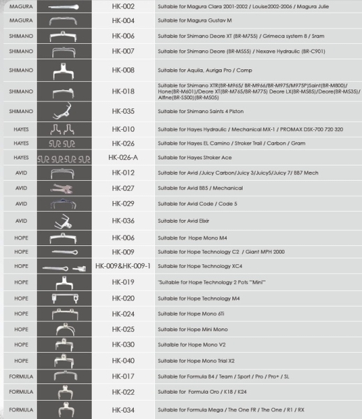 Запчасти Alligator для тормозов Shimano