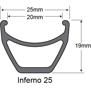 Обод 29" 32h SunRingle Inferno 25 Ano Sleeved Black (K18E14P13605C)